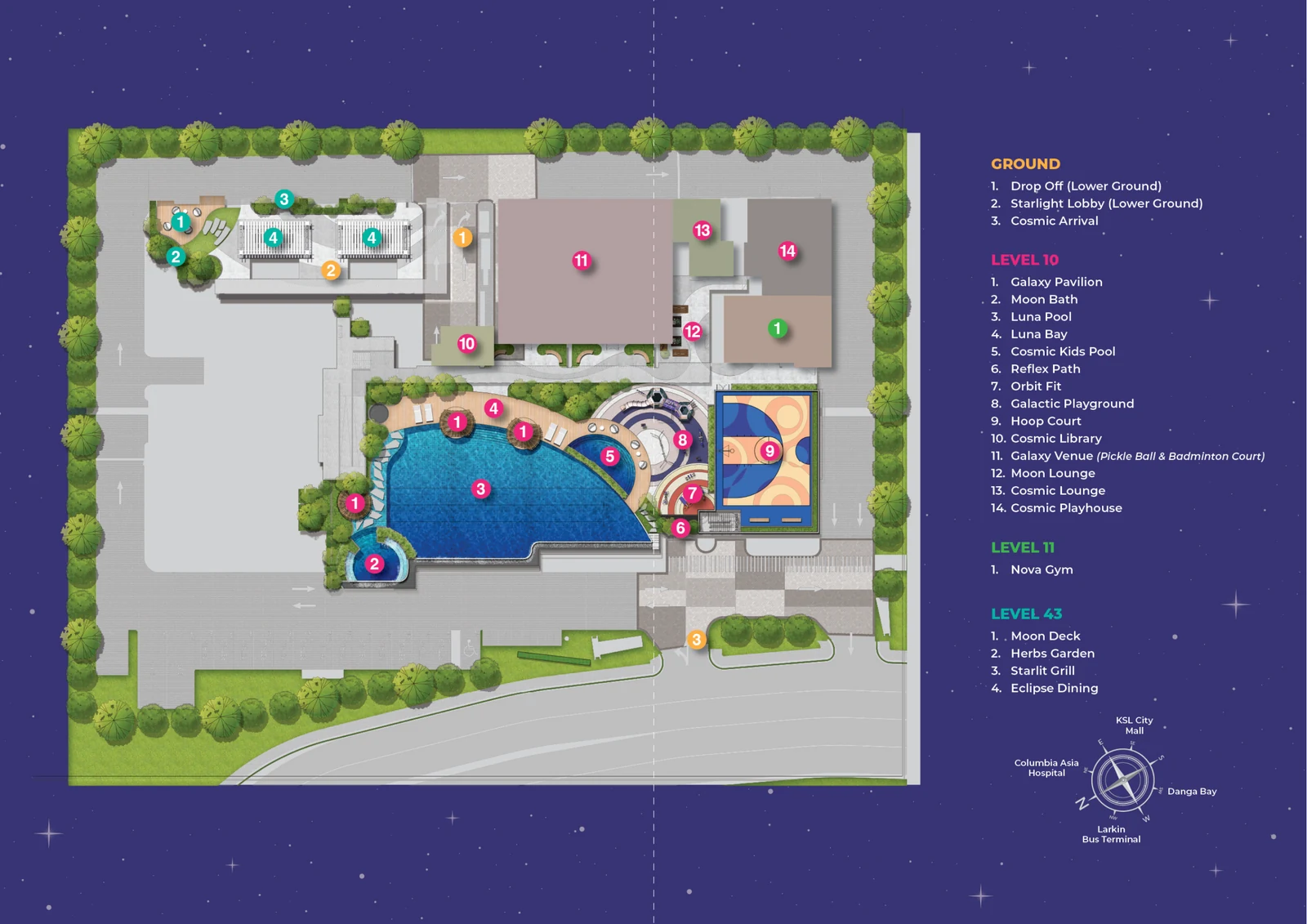 The Asteriaz facilities site plan showing Ground, Level 10, Level 11 and Level 43